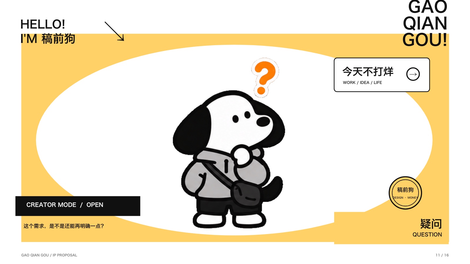 稿前狗疑问