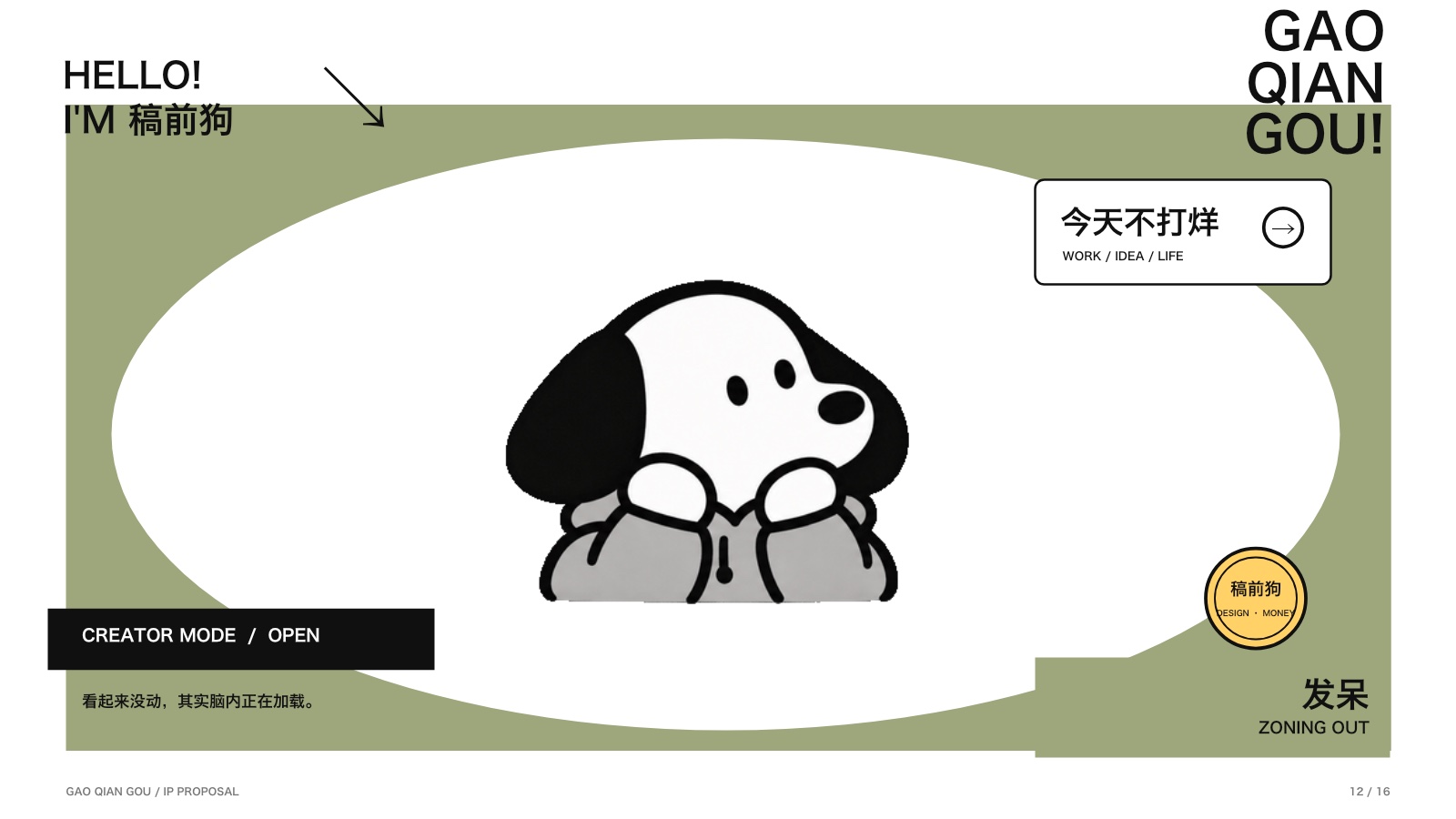 稿前狗发呆