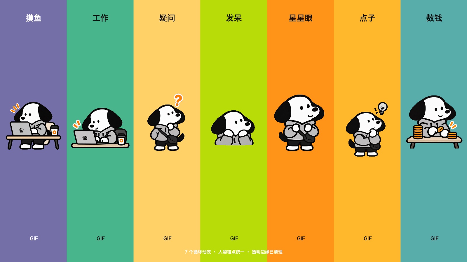稿前狗动态表情总览