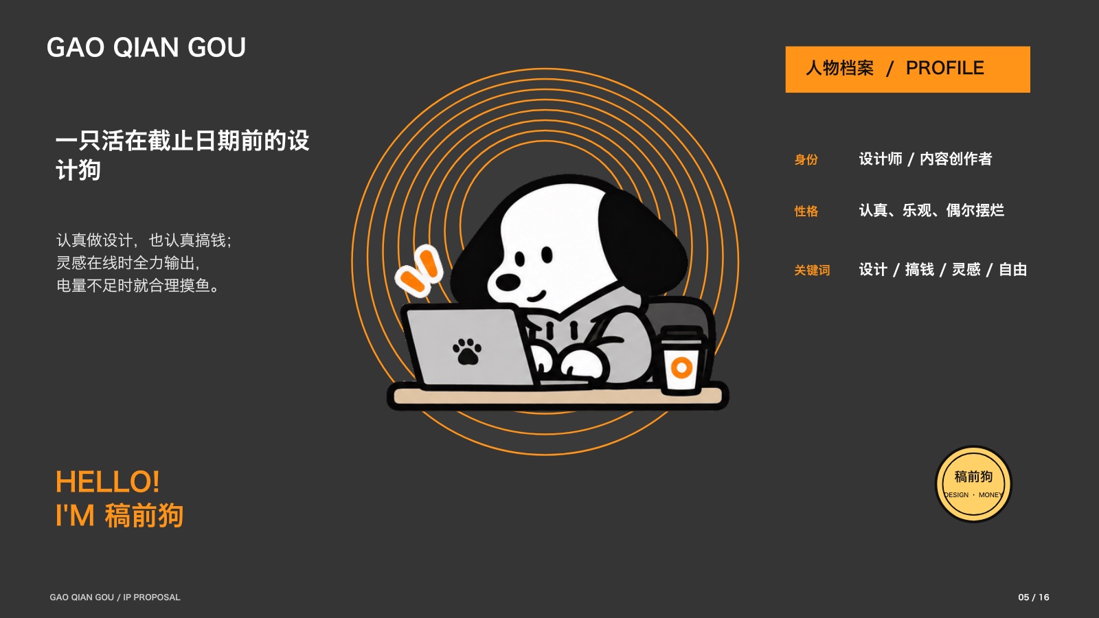 稿前狗人物档案