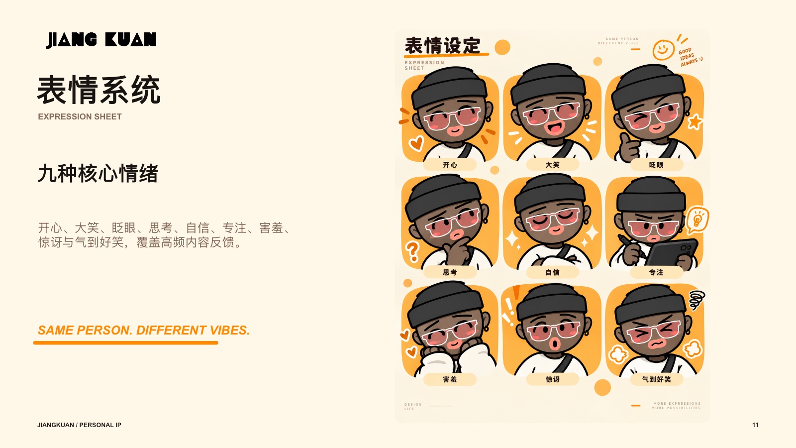 姜宽个人 IP 表情系统