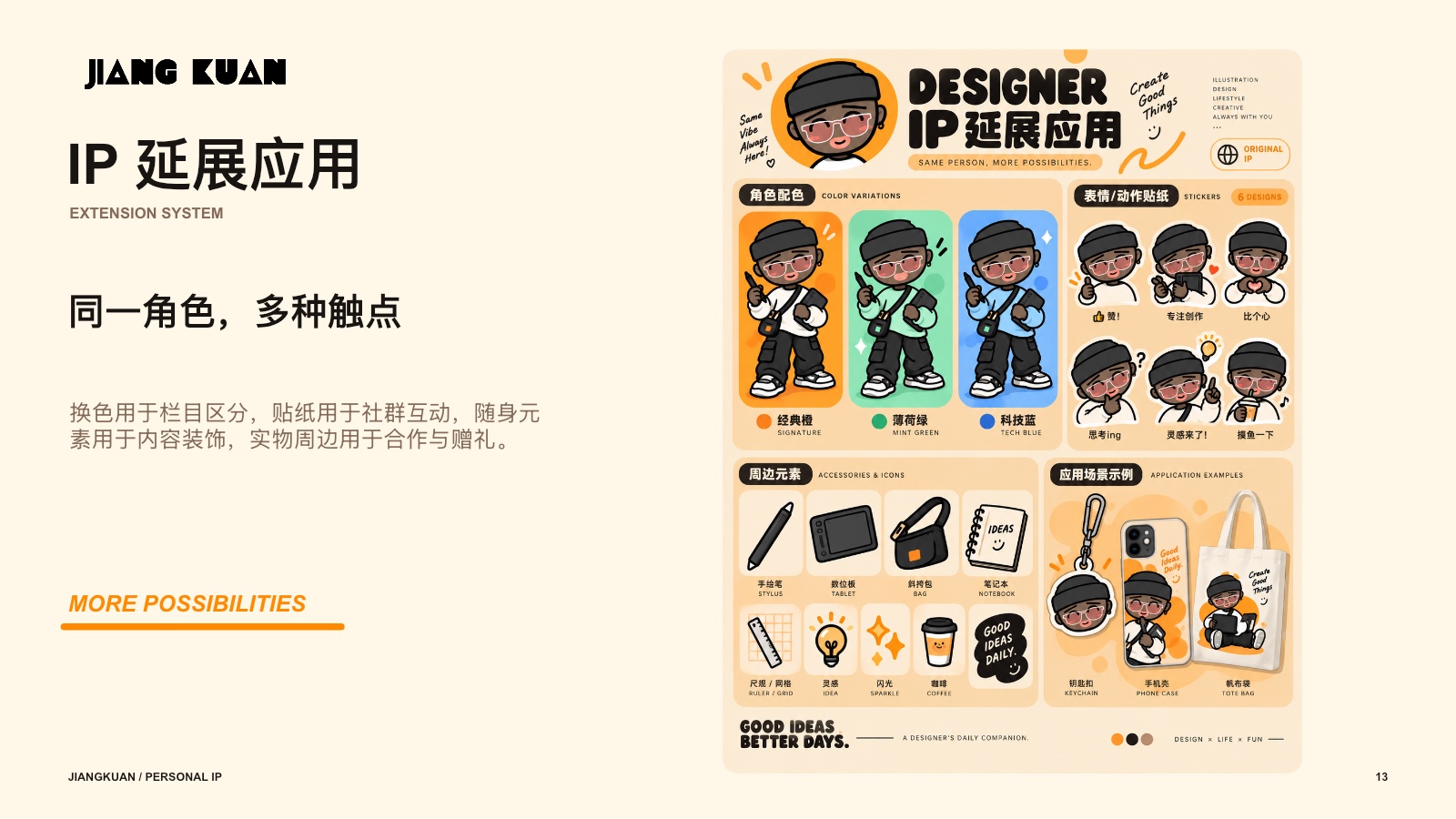 姜宽个人 IP 延展应用系统
