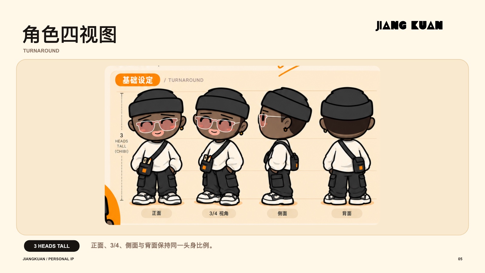姜宽个人 IP 角色四视图