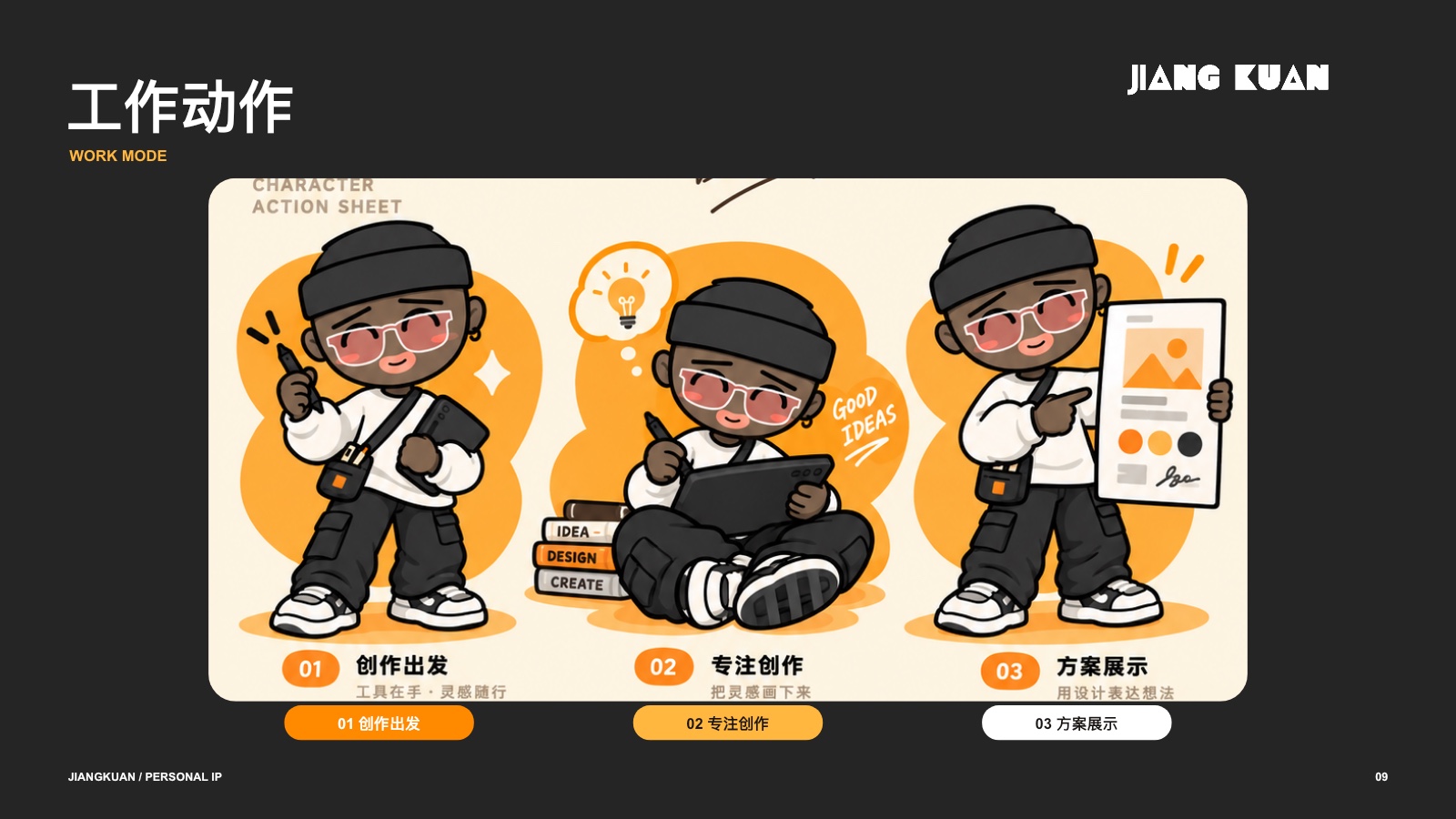 姜宽个人 IP 工作动作