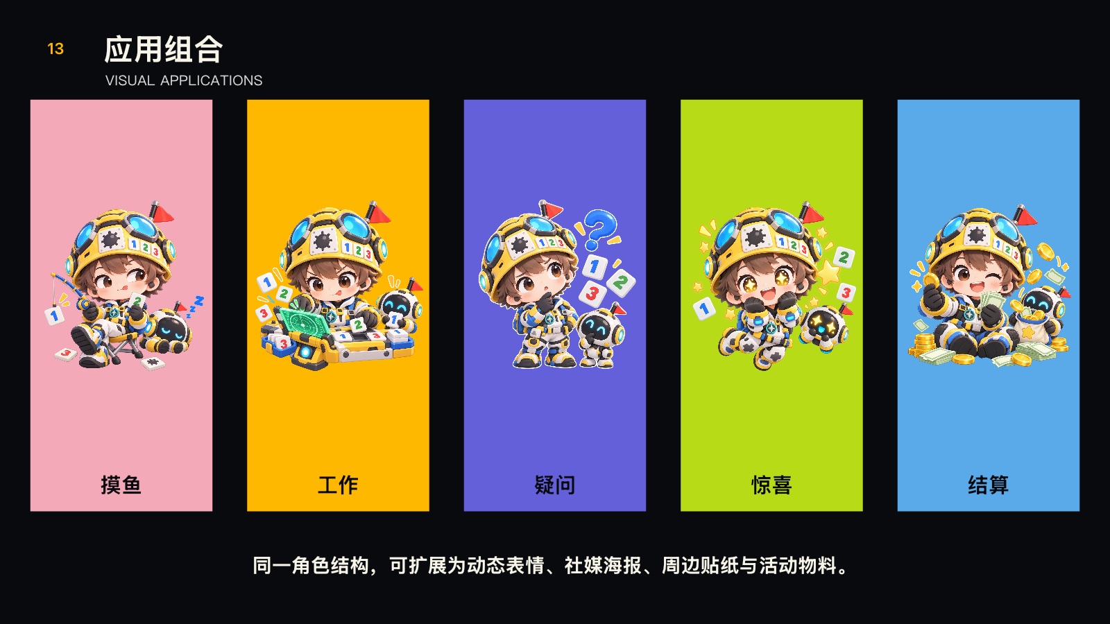 小柴视觉应用组合