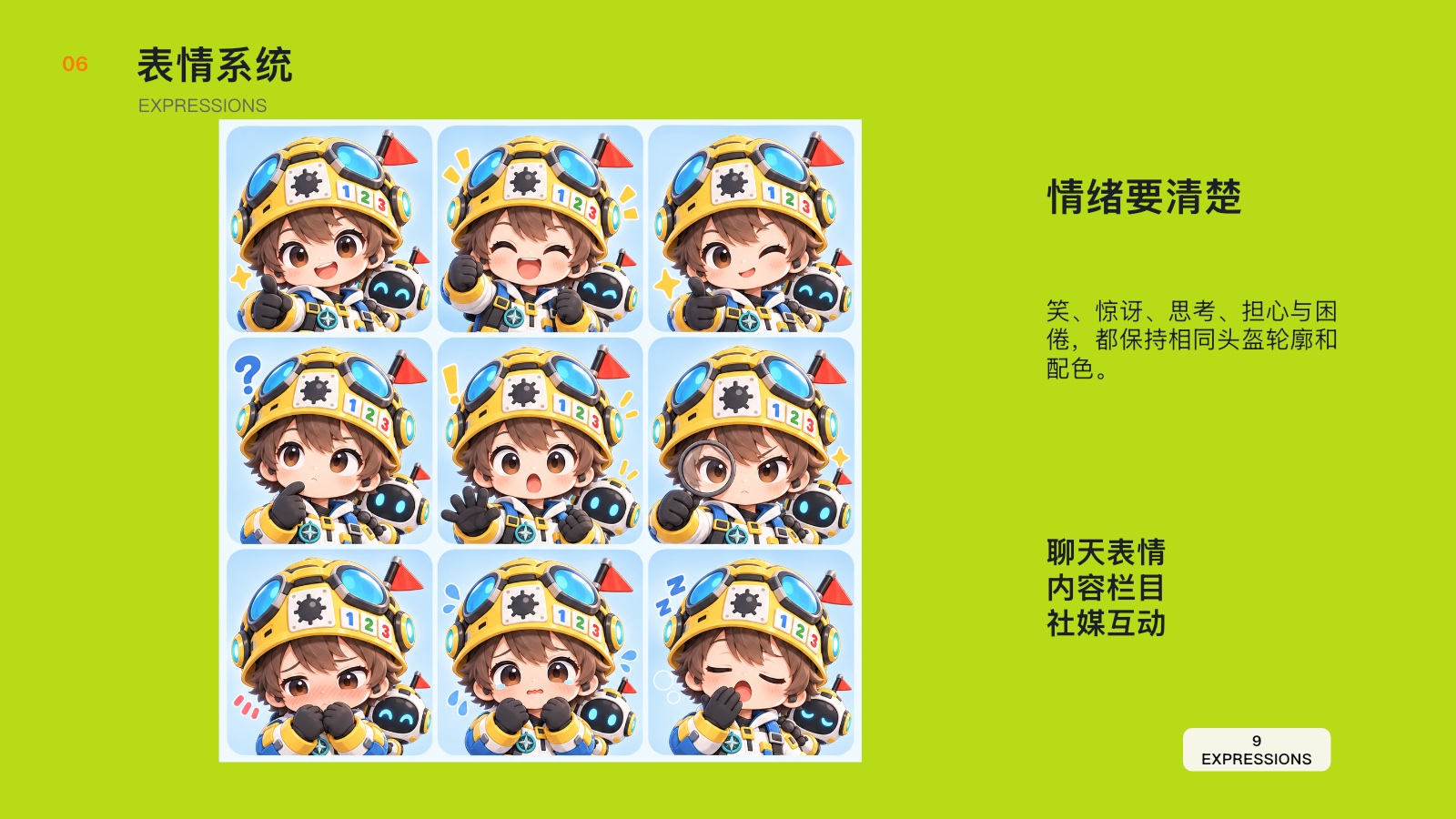 小柴九种表情系统